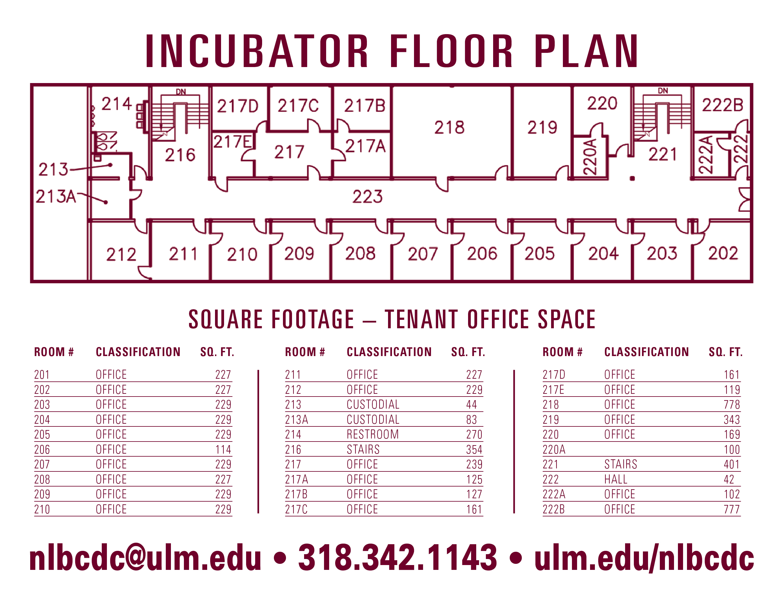 NLBCDC Incubator Floor Plan