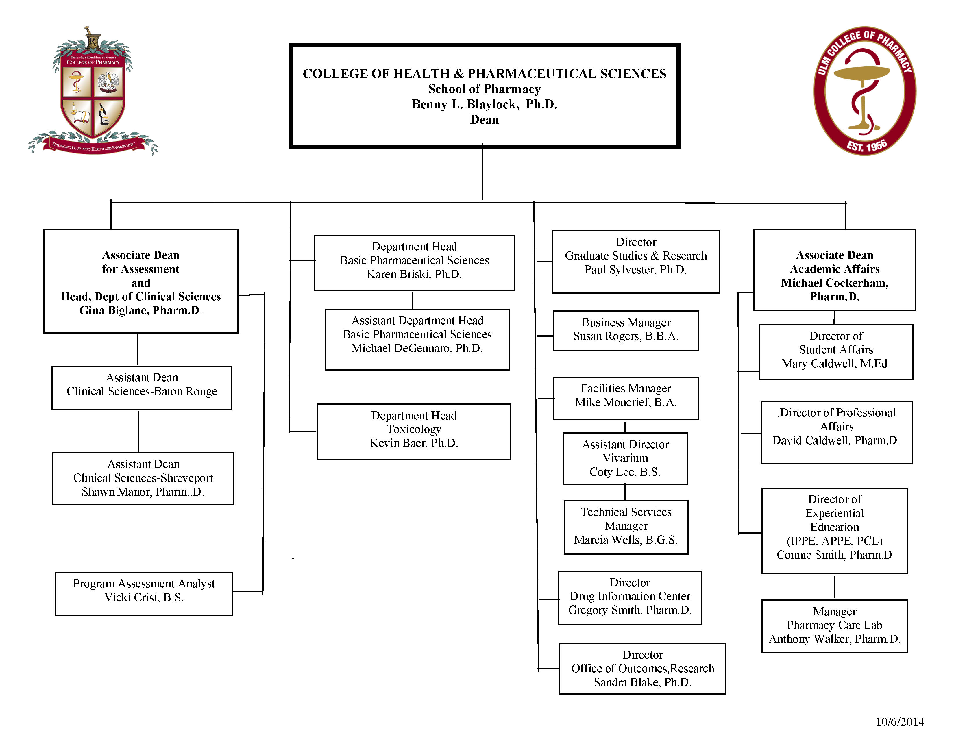 cop organizational chart ulm university of louisiana at community pharmacy organizational chart