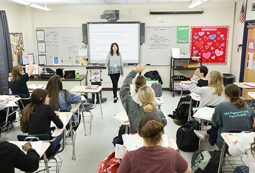 teacher and students interaction