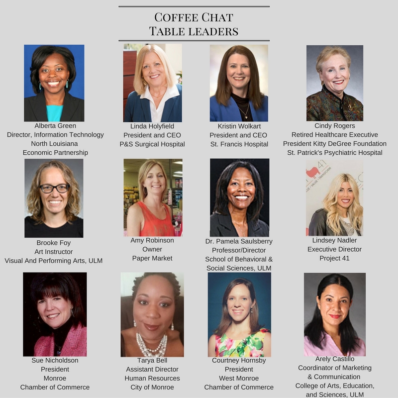 coffee chat table leaders