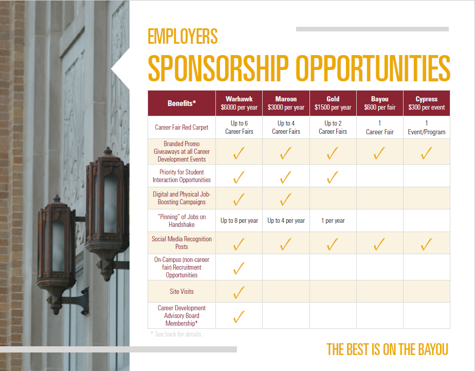 ULM Employer Sponsorship Opportunities 