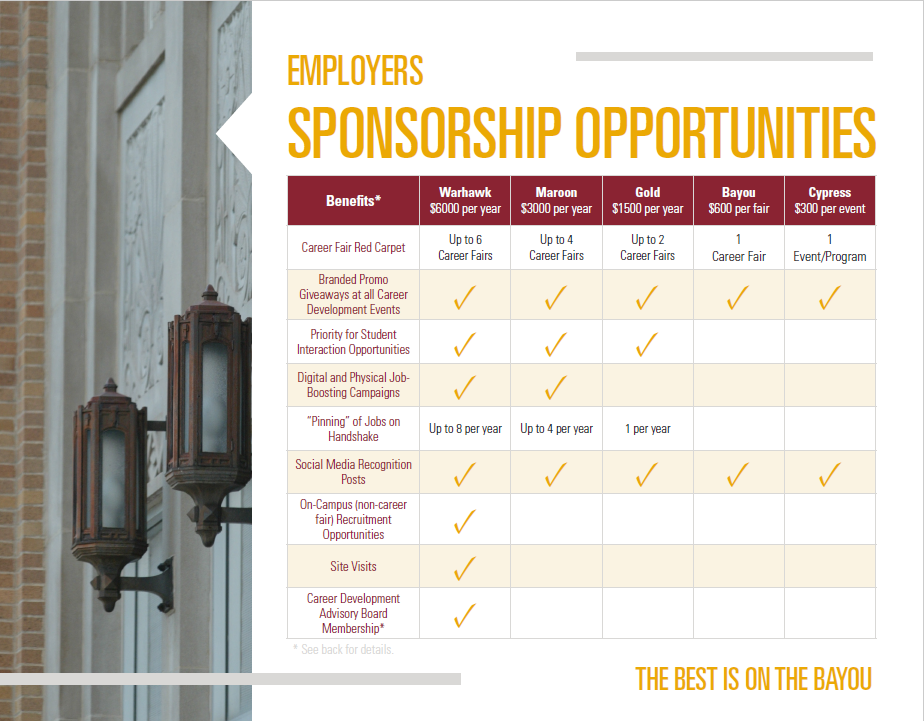 https://www.ulm.edu/careerdevelopment/employers/sponsorspartners/levels.png