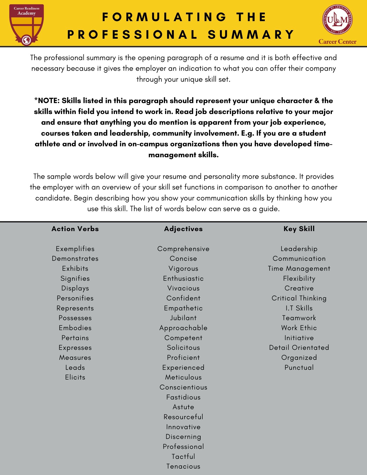 marketing experience