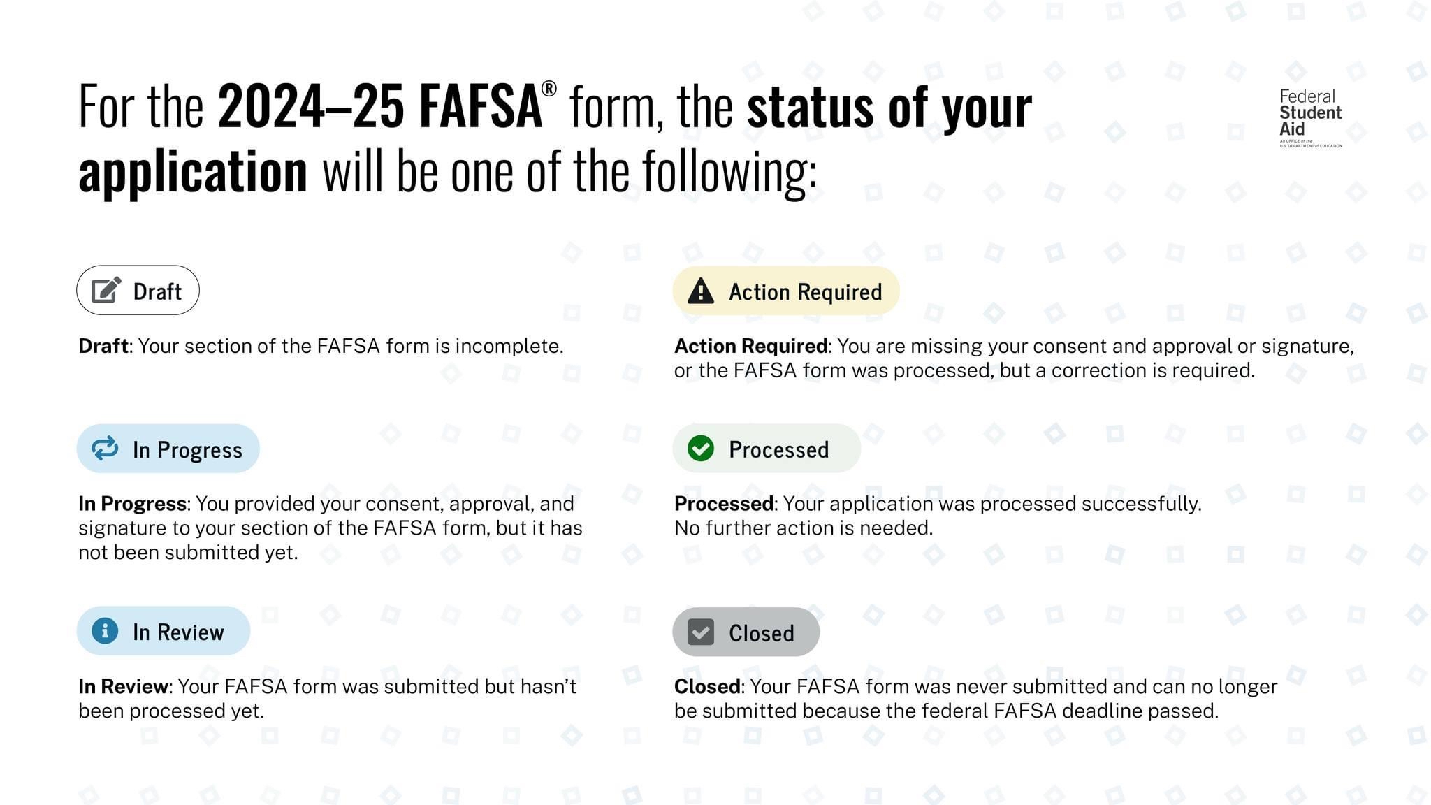 FAFSA update pic 