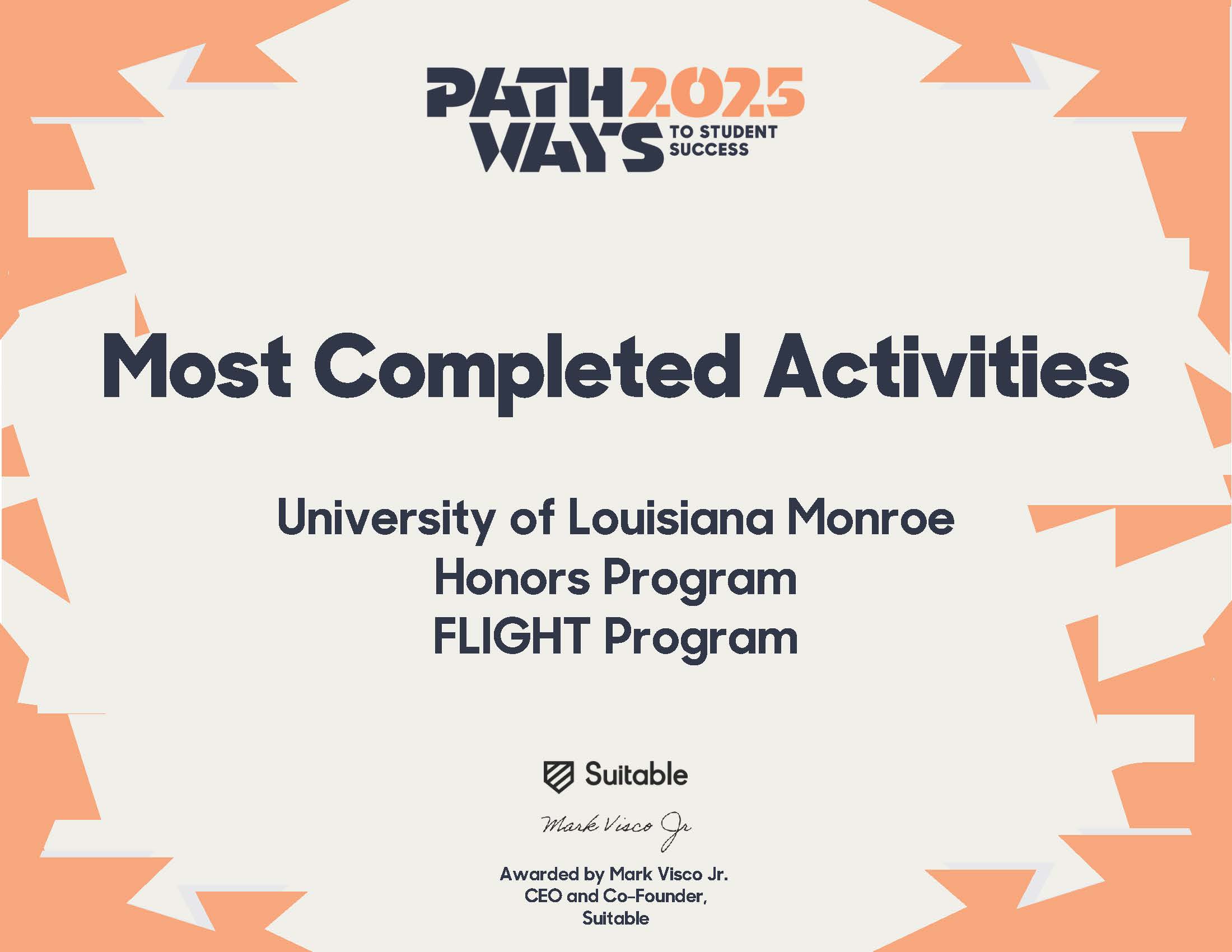 Most Completed Activities Award 2025