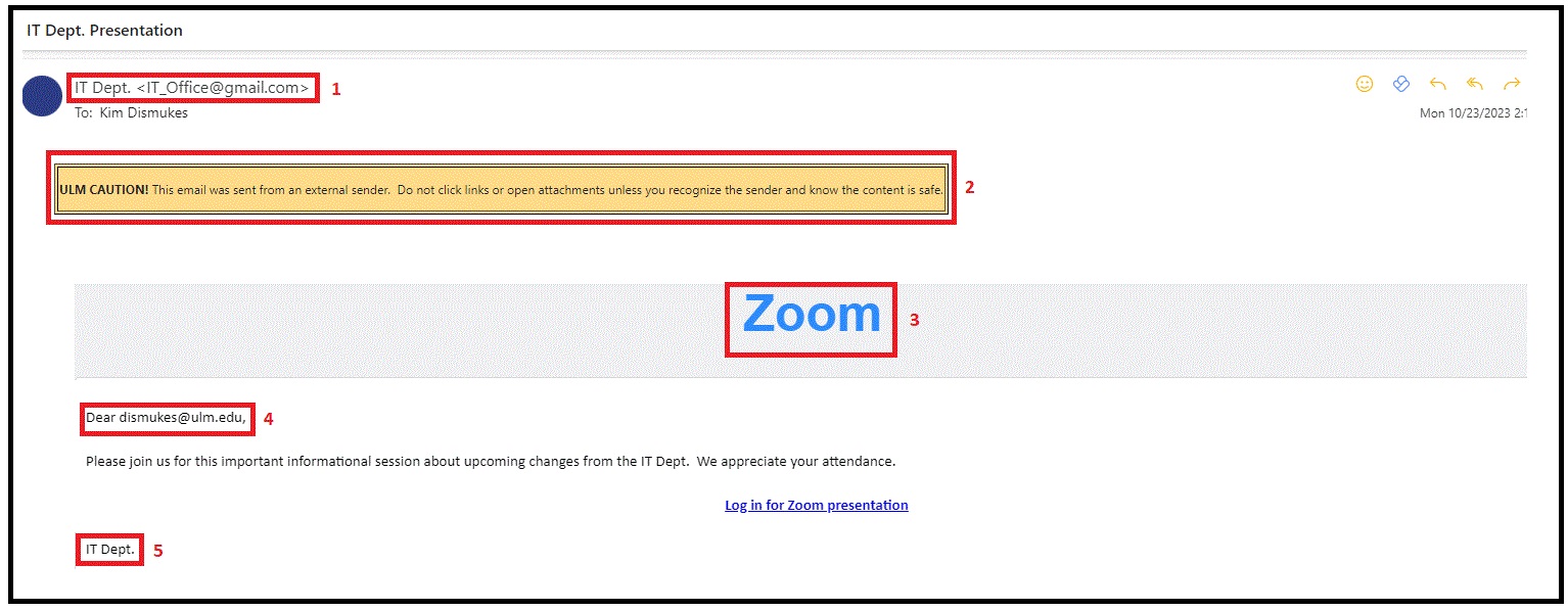 Phishing email with indicators