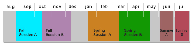 online session calendar graphical calendar see dates below