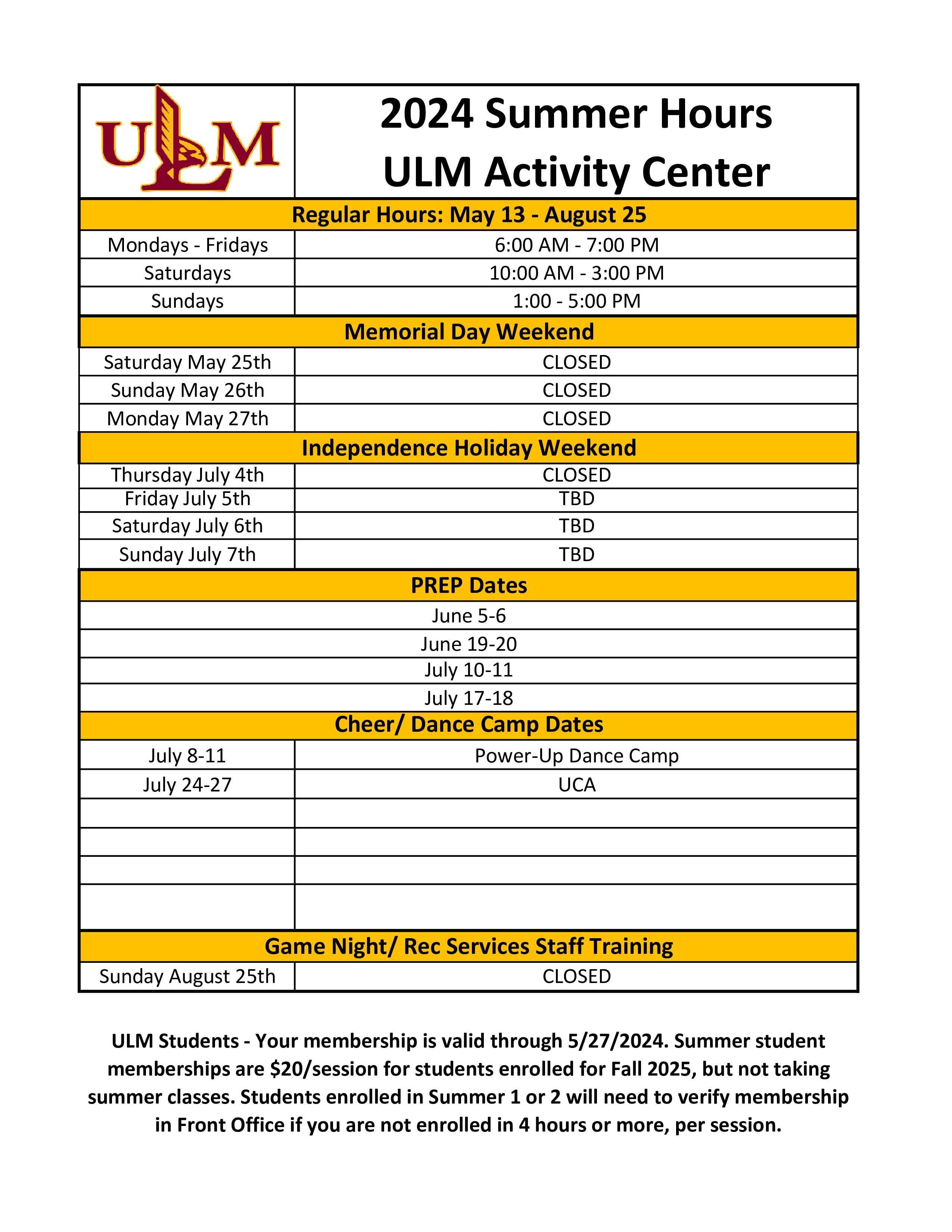 ULM Activity Center ULM University of Louisiana at Monroe
